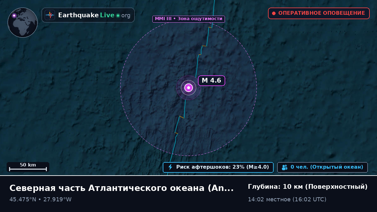 Северная часть Атлантического океана (Португалия)