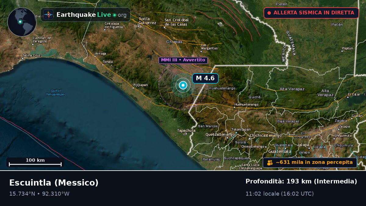 Chiapas, Messico