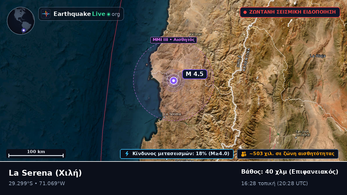 Coquimbo, Χιλή
