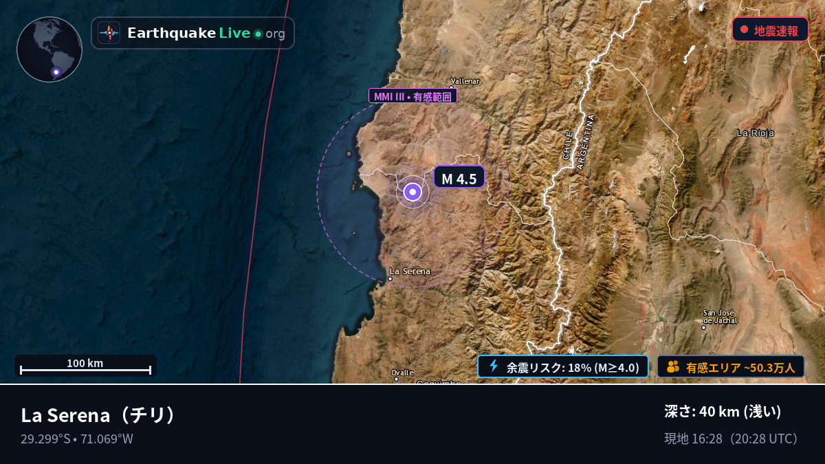 Coquimbo, チリ