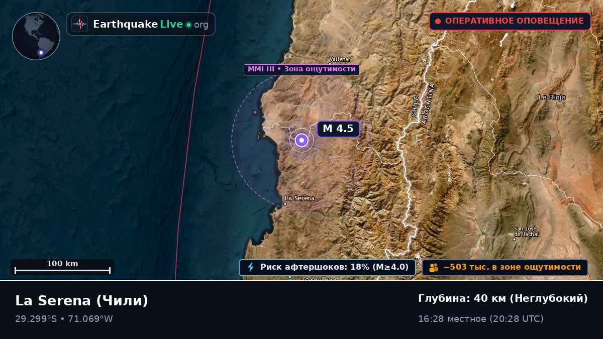 Coquimbo, Чили