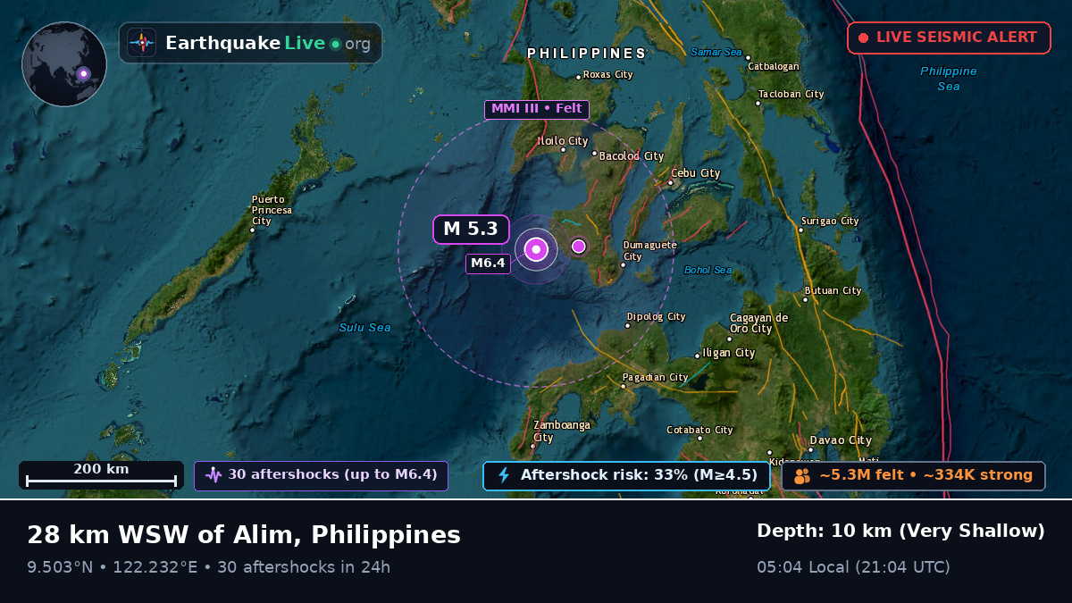Philippine Sea (Philippines)