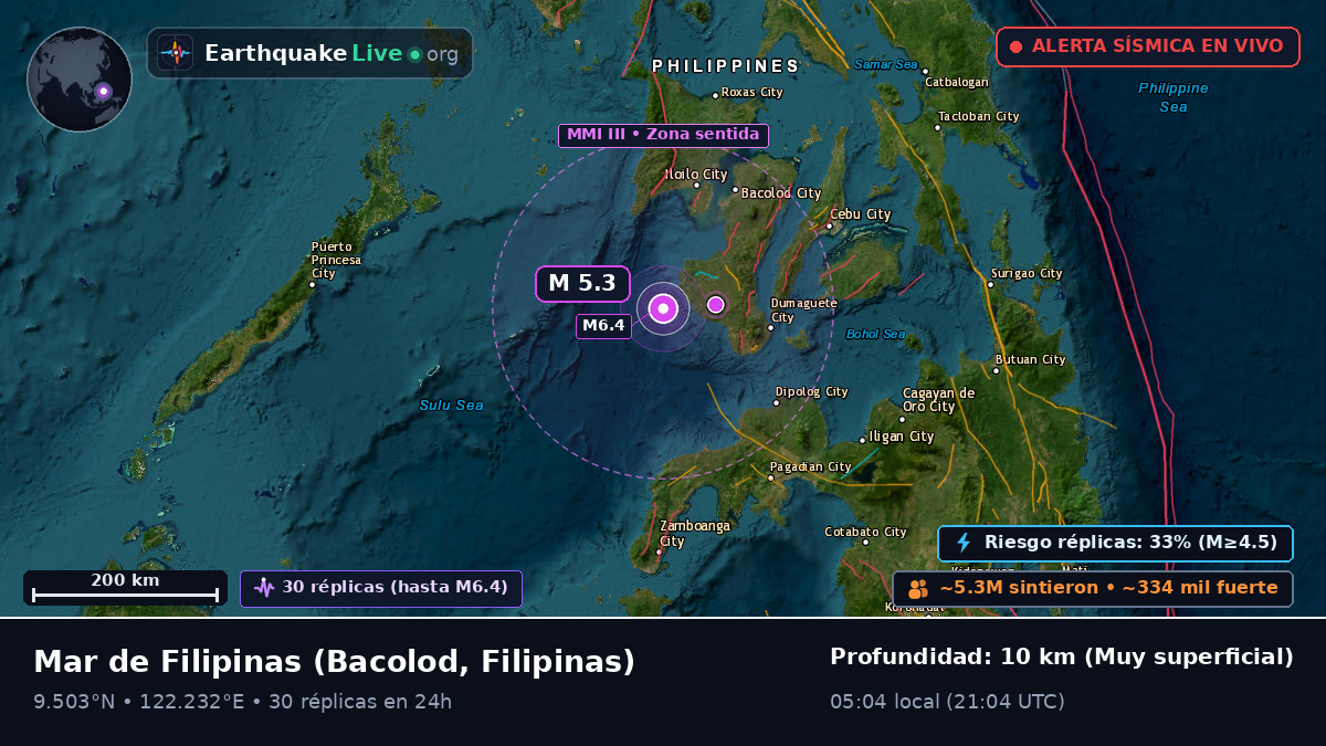 Mar de Filipinas (Filipinas)