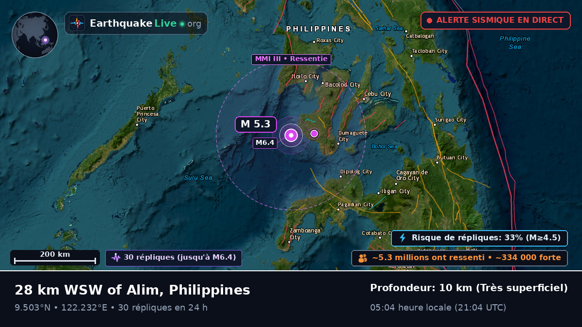 Mer des Philippines (Philippines)