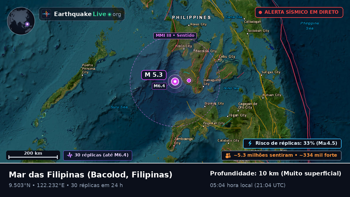 Mar das Filipinas (Filipinas)