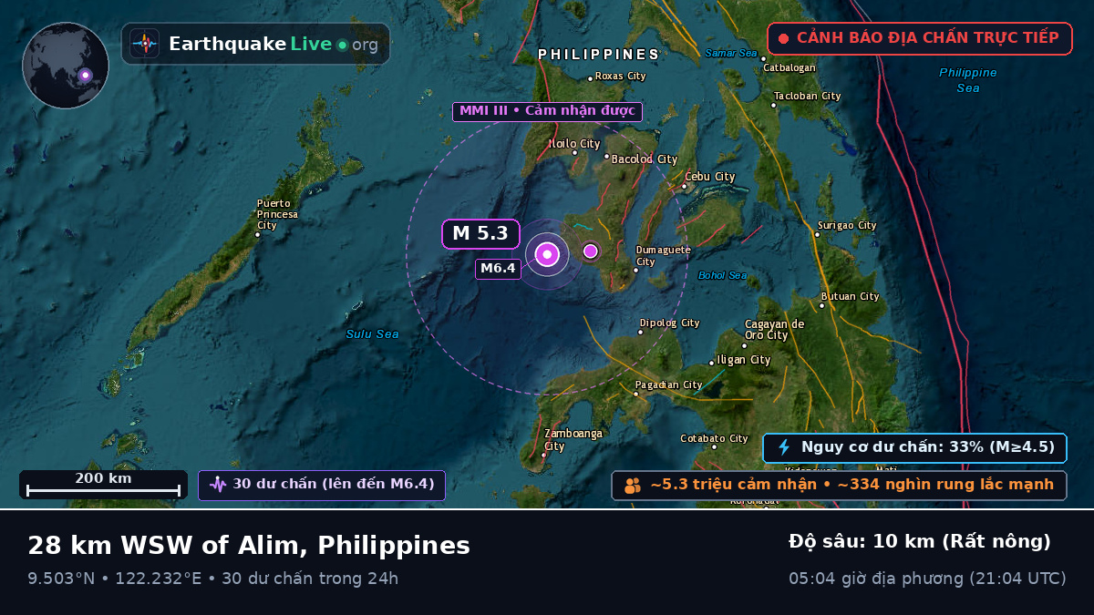 Biển Philippines (Philippines)