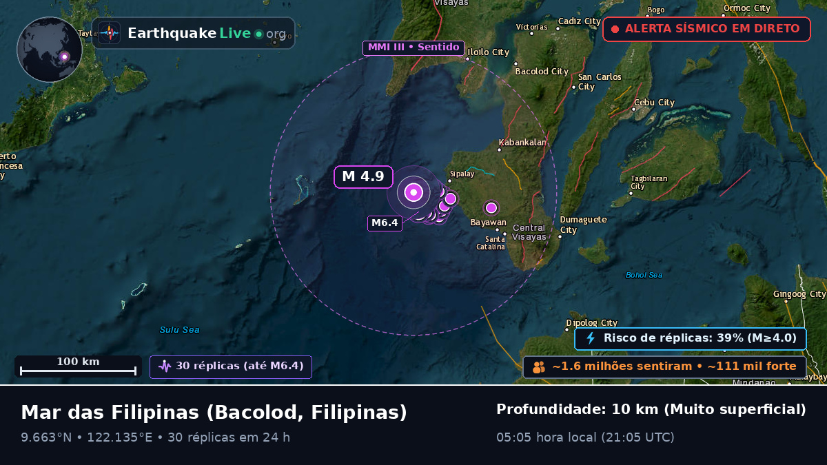 Mar das Filipinas (Filipinas)