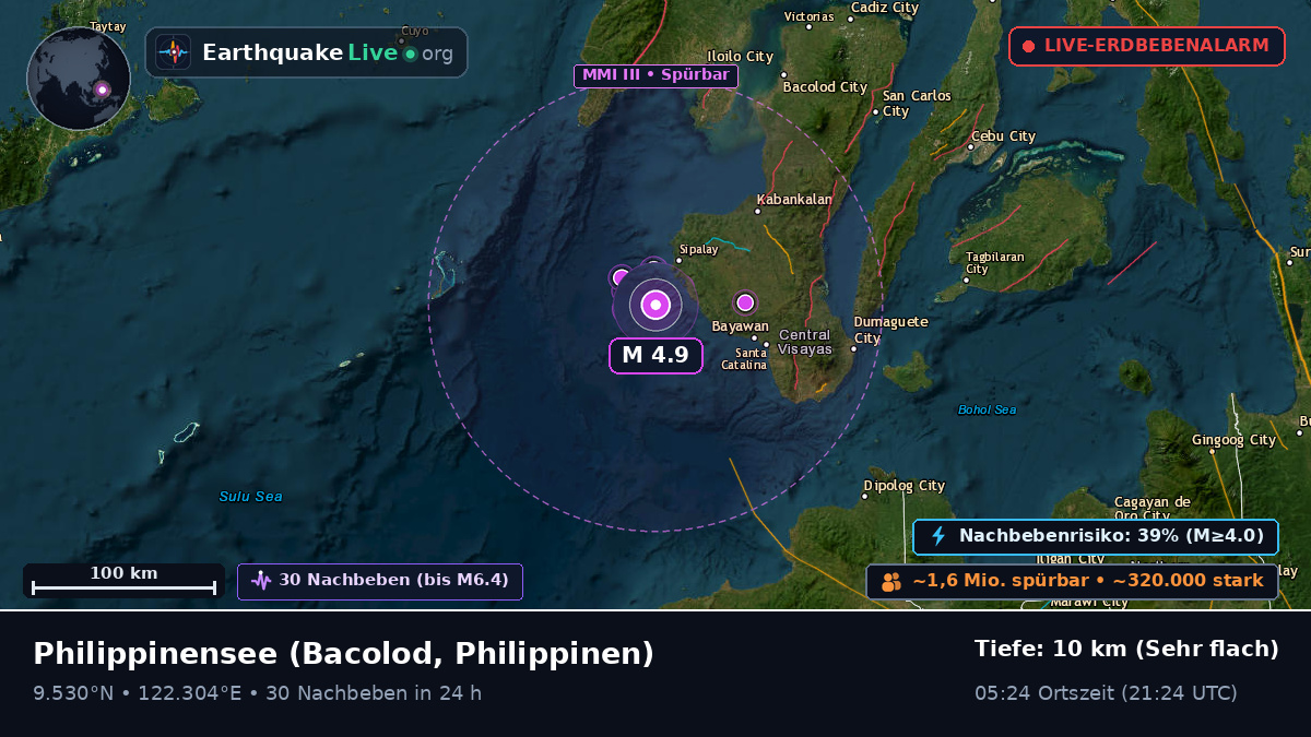 Philippinensee (Philippinen)