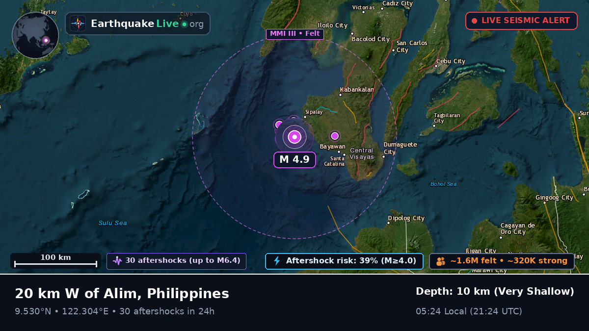 Philippine Sea (Philippines)