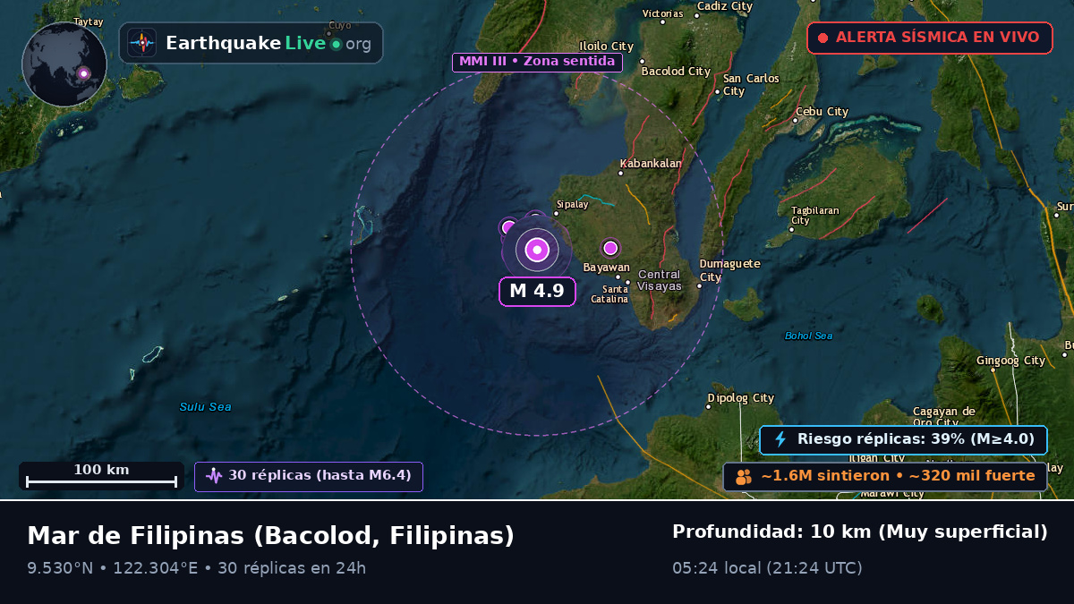 Mar de Filipinas (Filipinas)