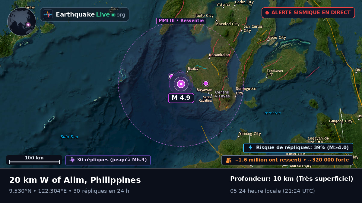 Mer des Philippines (Philippines)