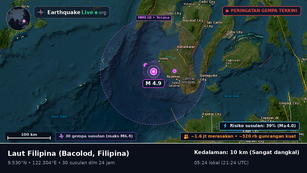 Laut Filipina (Filipina)
