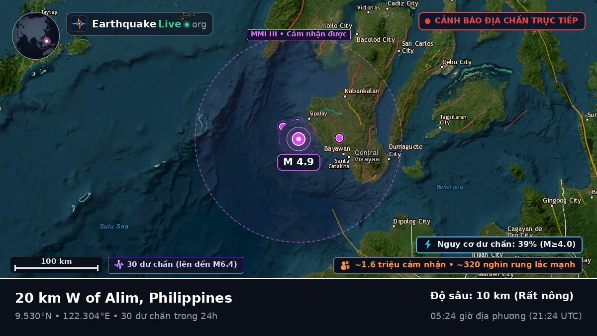 Biển Philippines (Philippines)