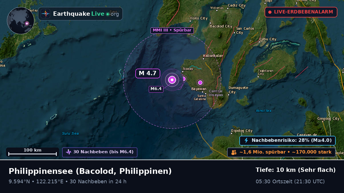 Philippinensee (Philippinen)