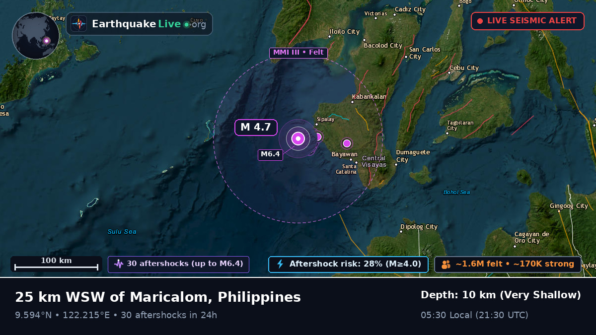 Philippine Sea (Philippines)