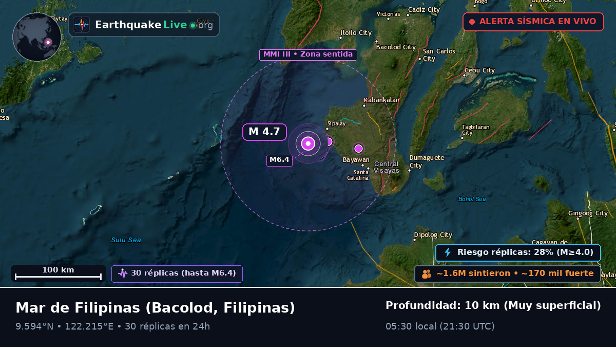 Mar de Filipinas (Filipinas)