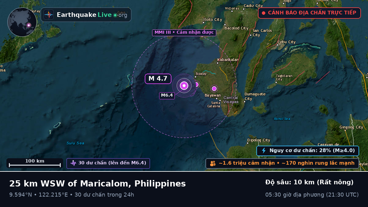 Biển Philippines (Philippines)