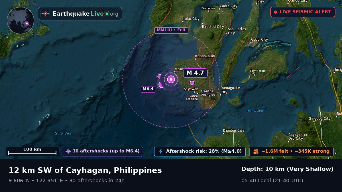 Philippine Sea (Philippines)