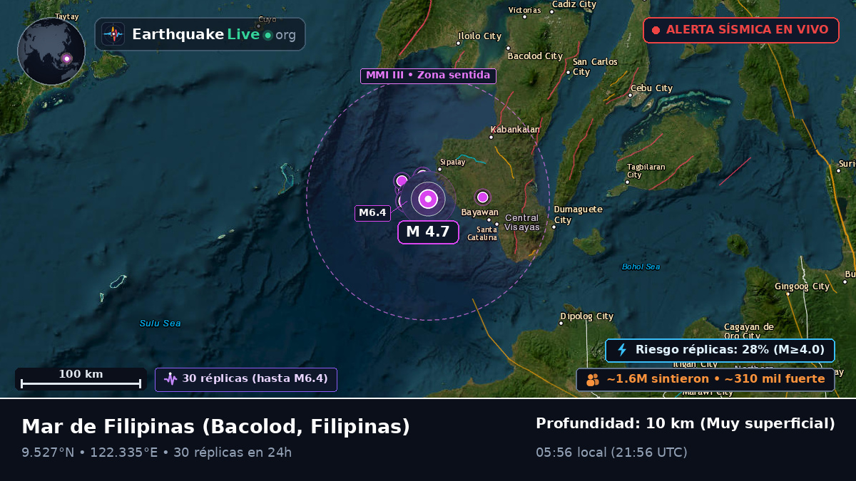 Mar de Filipinas (Filipinas)