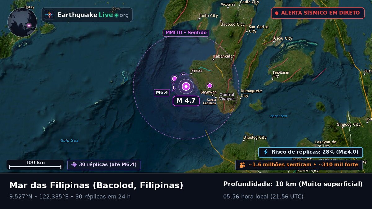 Mar das Filipinas (Filipinas)