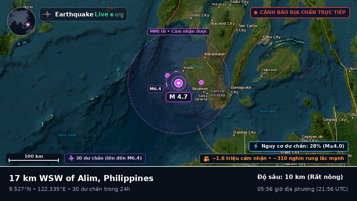 Biển Philippines (Philippines)