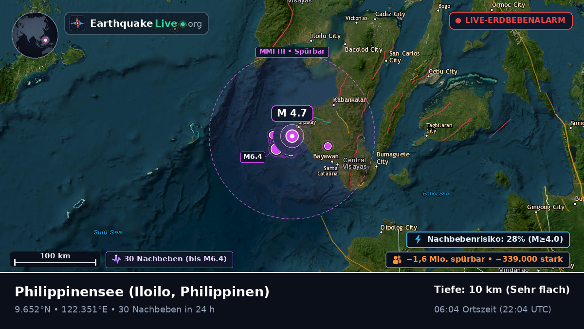 Philippinensee (Philippinen)