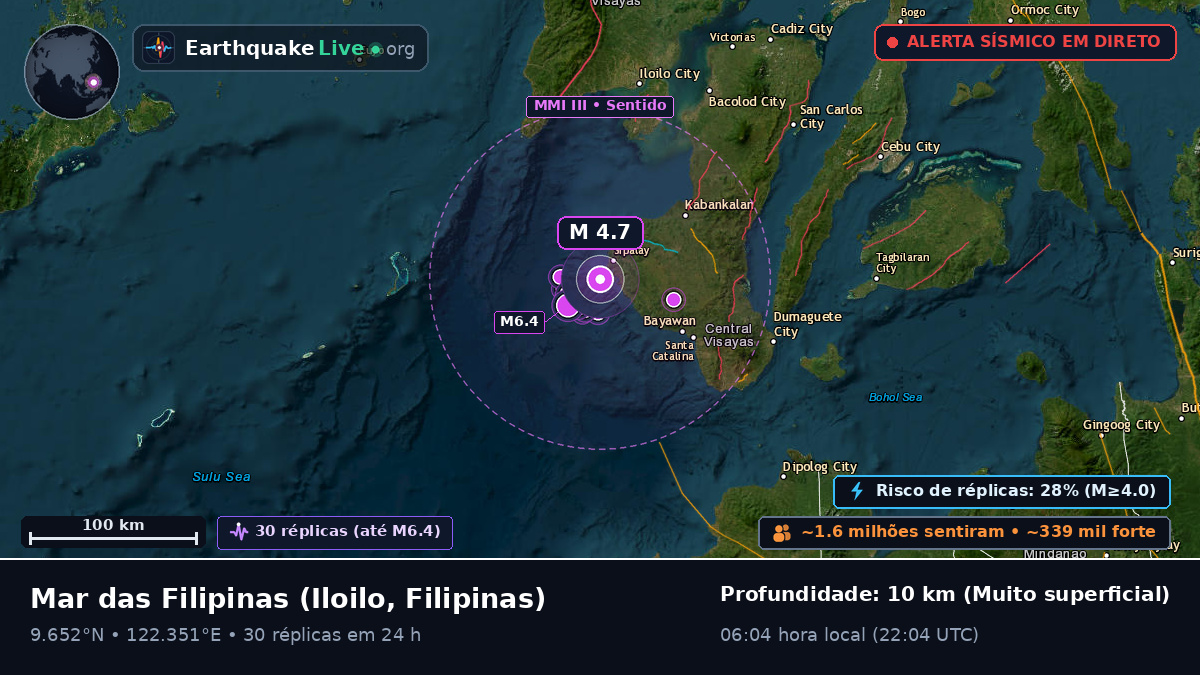 Mar das Filipinas (Filipinas)