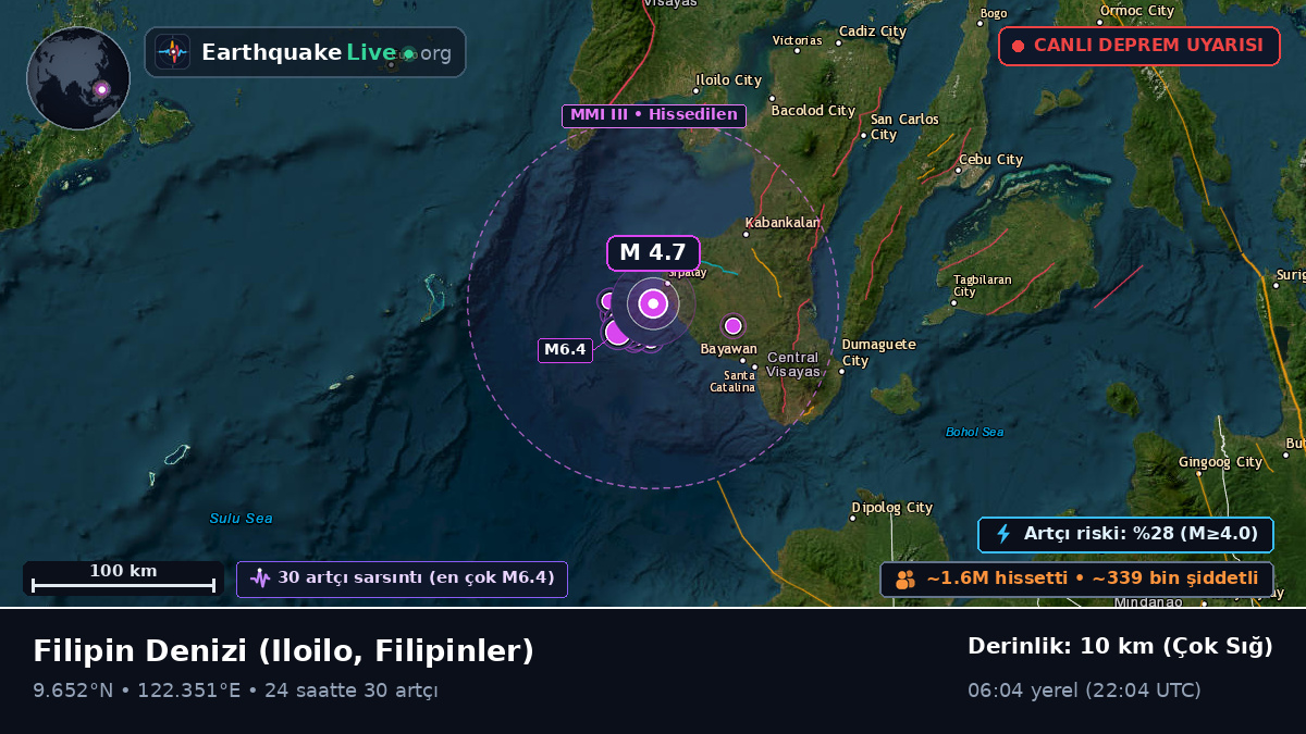 Filipin Denizi (Filipinler)