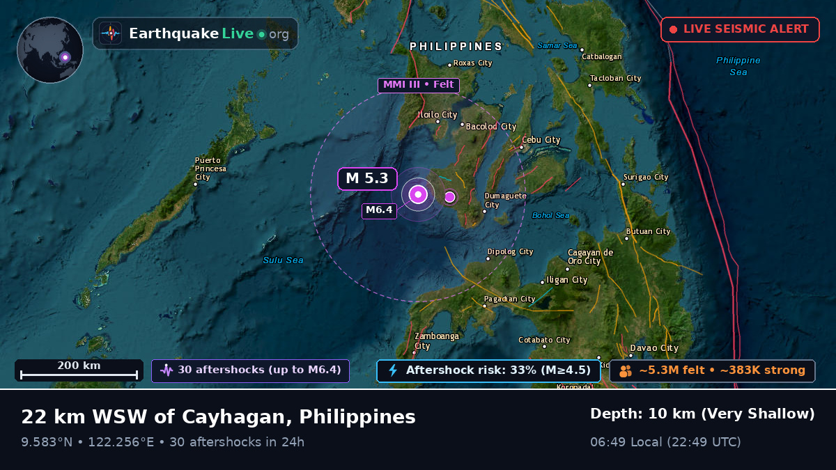 Philippine Sea (Philippines)