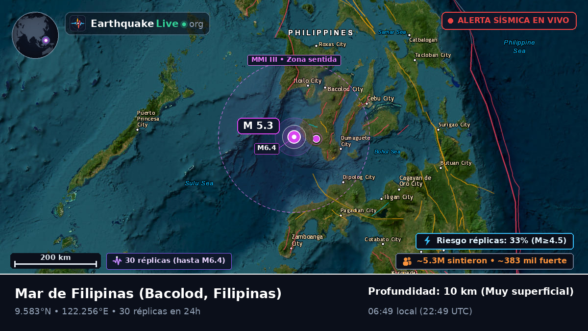 Mar de Filipinas (Filipinas)