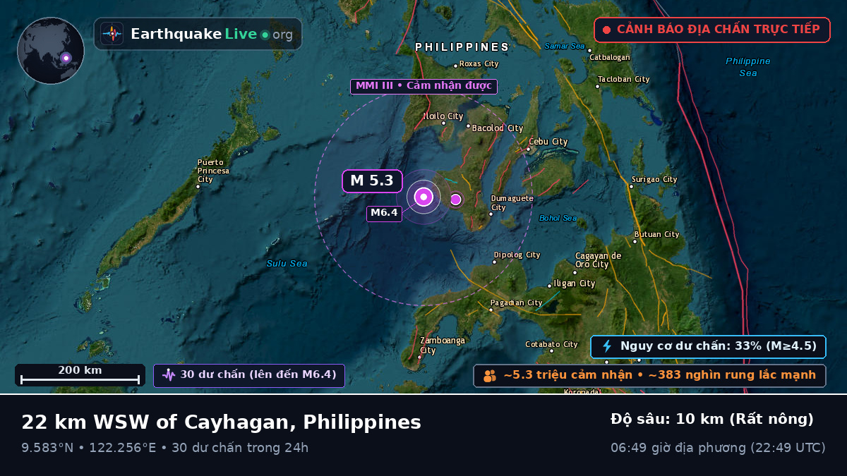 Biển Philippines (Philippines)