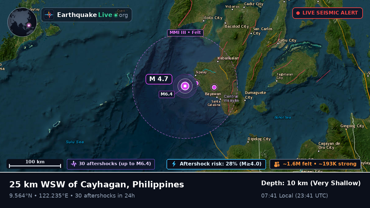 Philippine Sea (Philippines)
