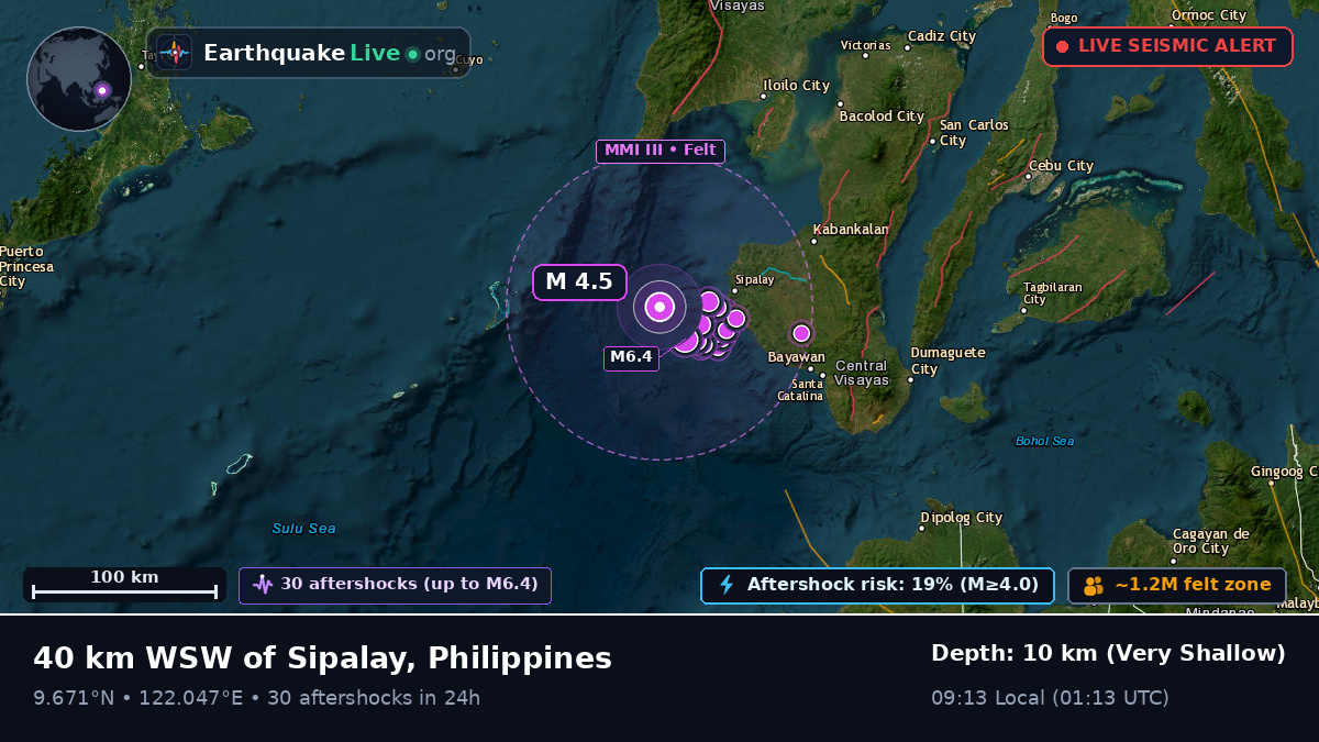 Philippine Sea (Philippines)