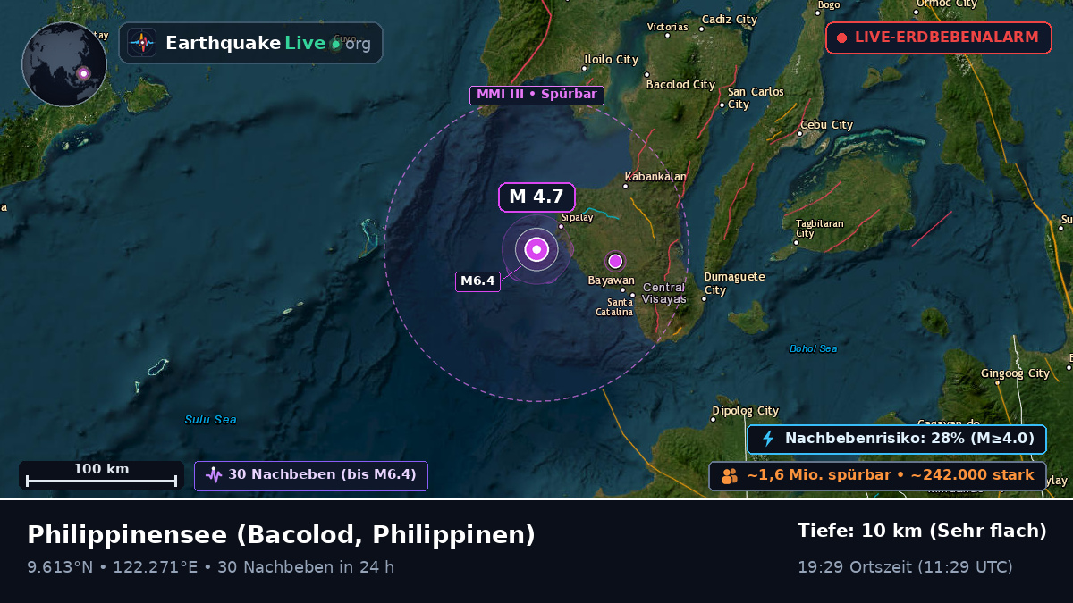 Philippinensee (Philippinen)