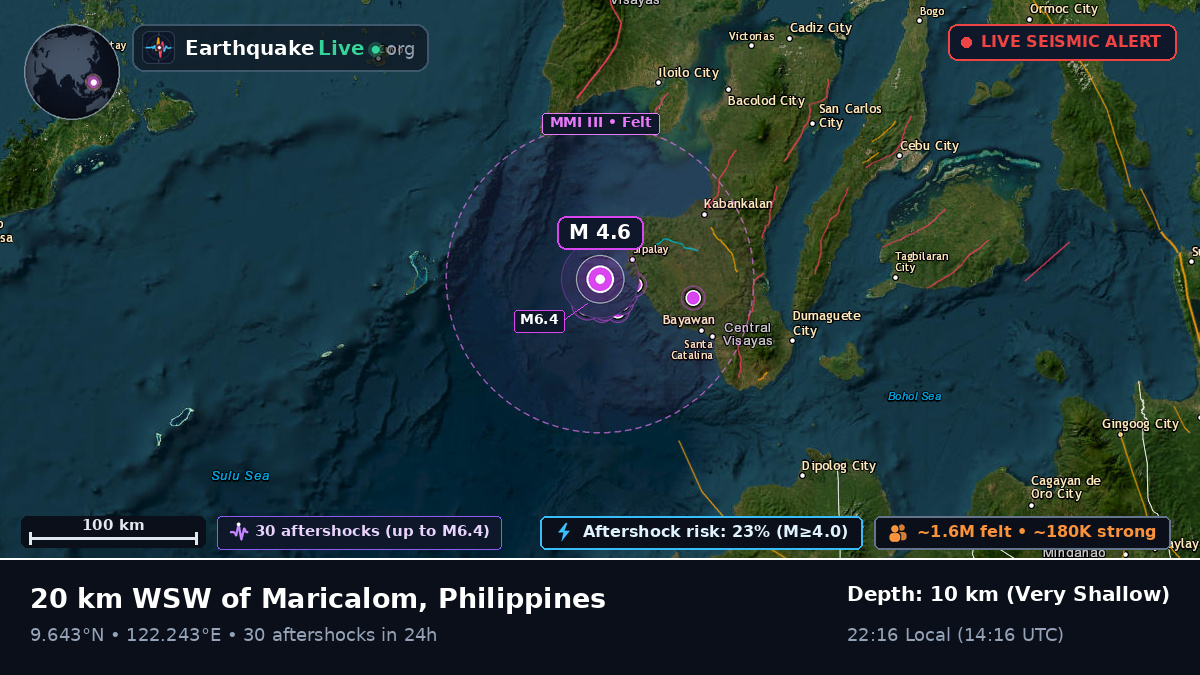 Philippine Sea (Philippines)