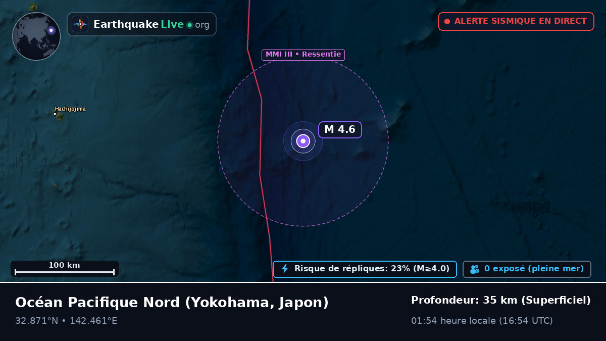 Océan Pacifique Nord (Japon)