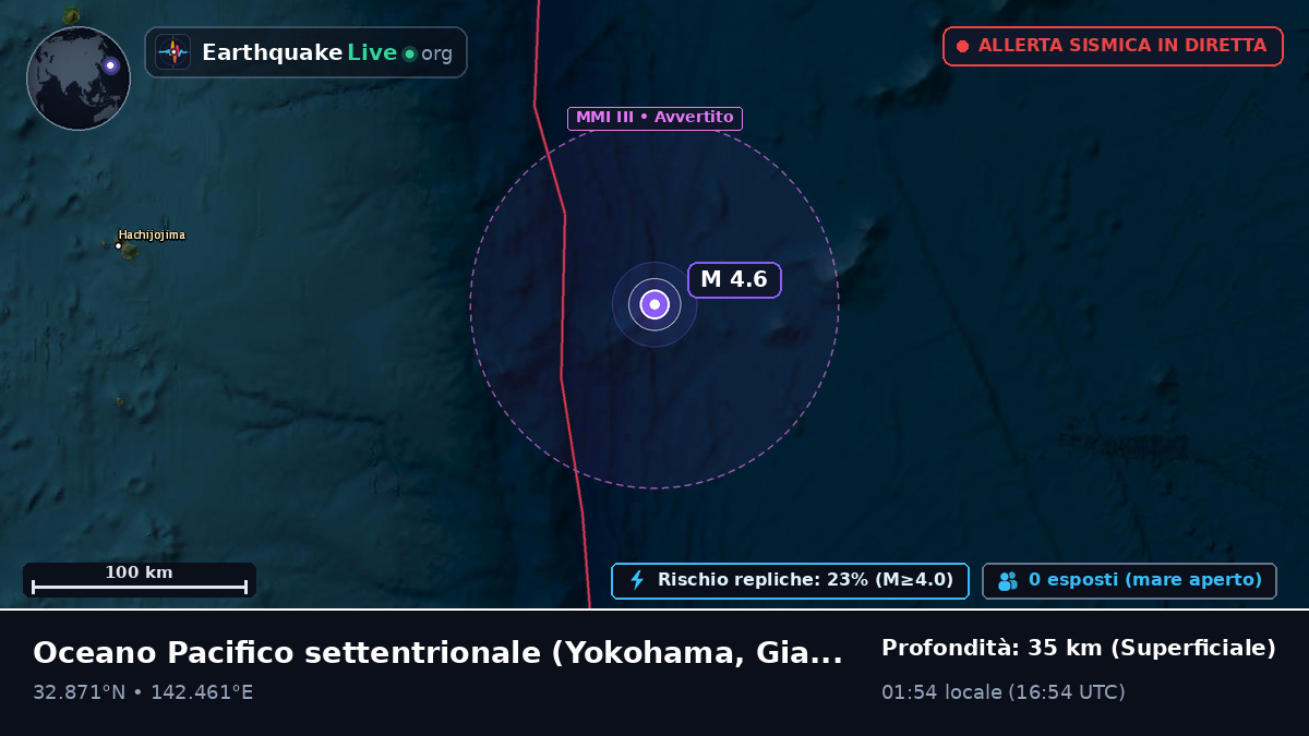 Oceano Pacifico settentrionale (Giappone)