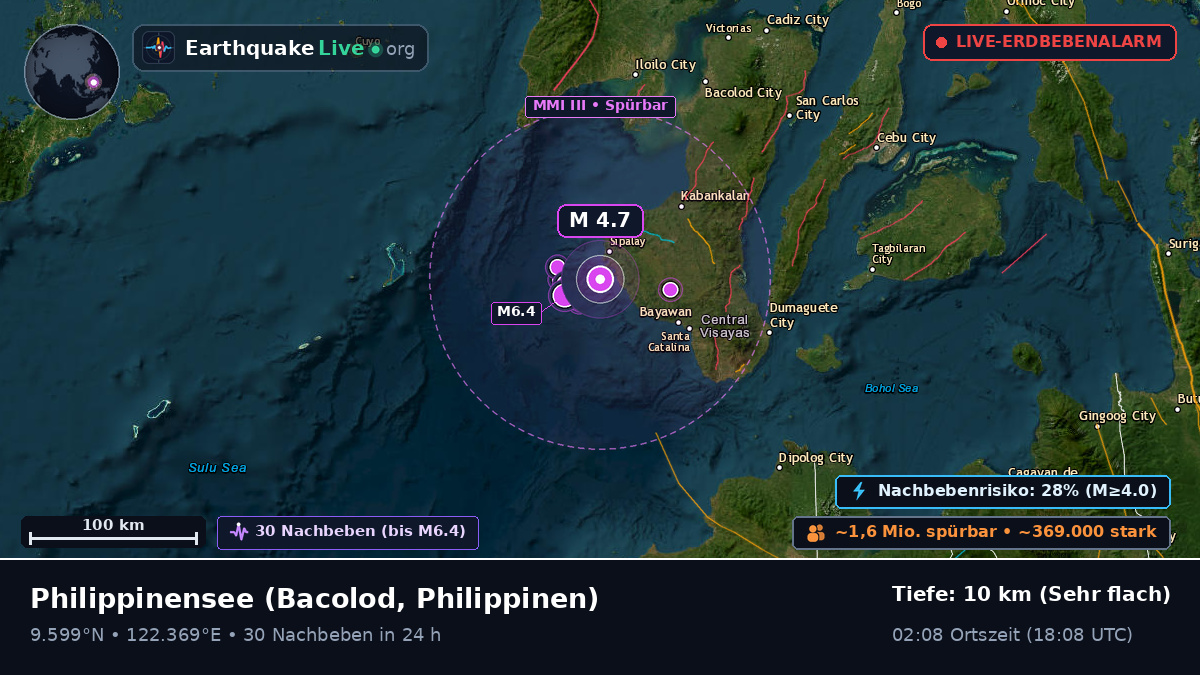Philippinensee (Philippinen)