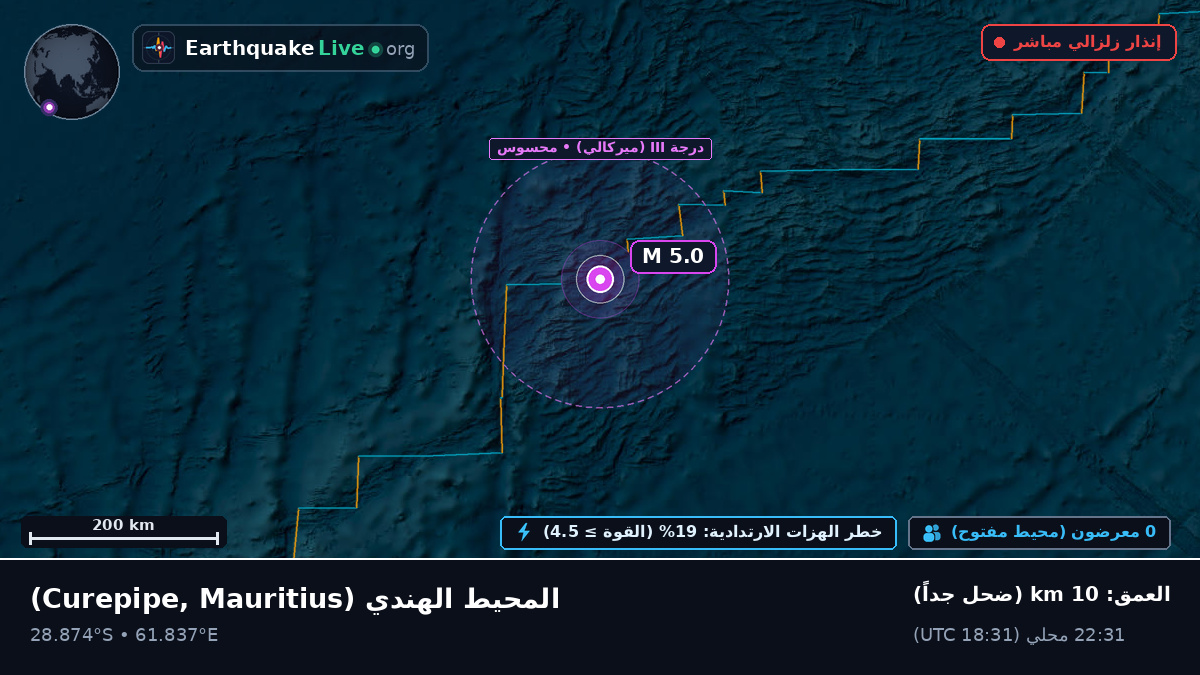 المحيط الهندي (Mauritius)