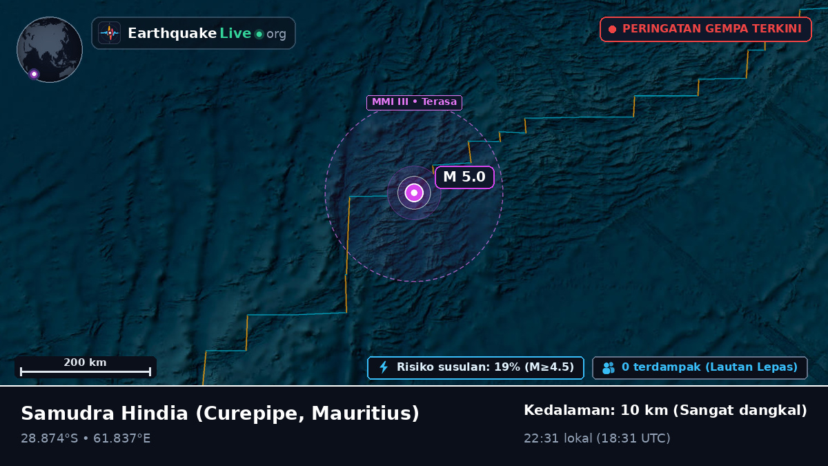 Samudra Hindia (Mauritius)
