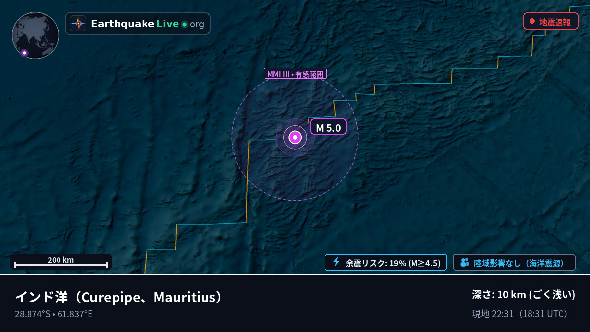 インド洋 (Mauritius)