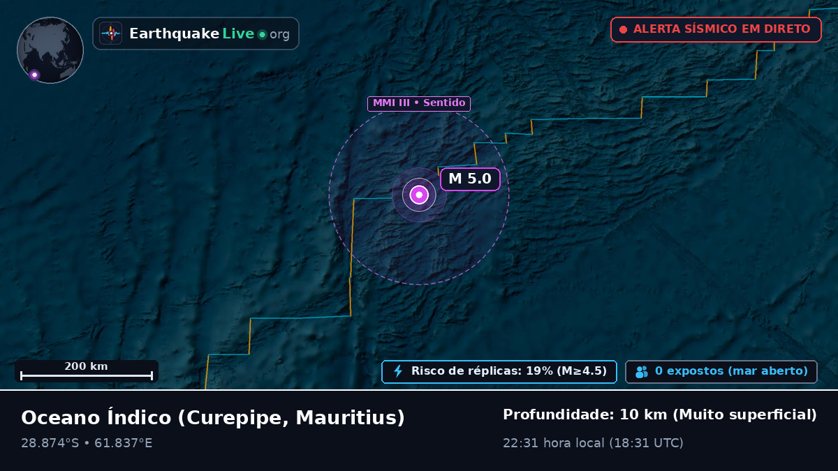 Oceano Índico (Mauritius)