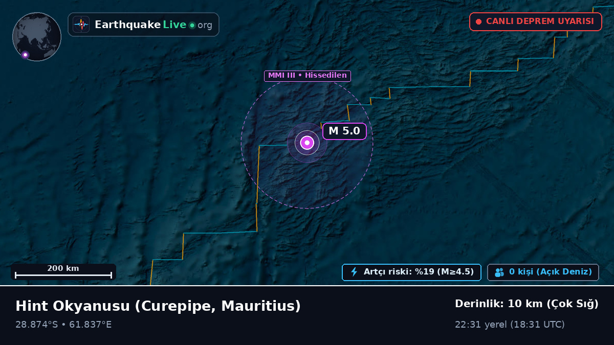 Hint Okyanusu (Mauritius)