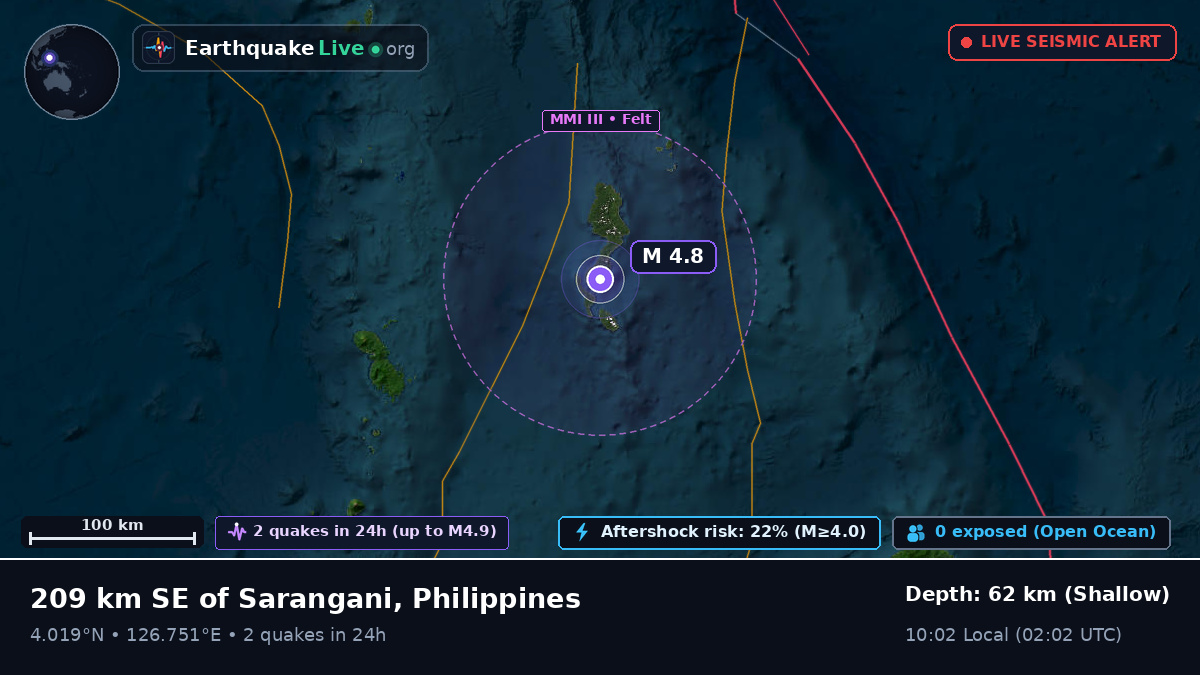 North Pacific Ocean (Philippines)