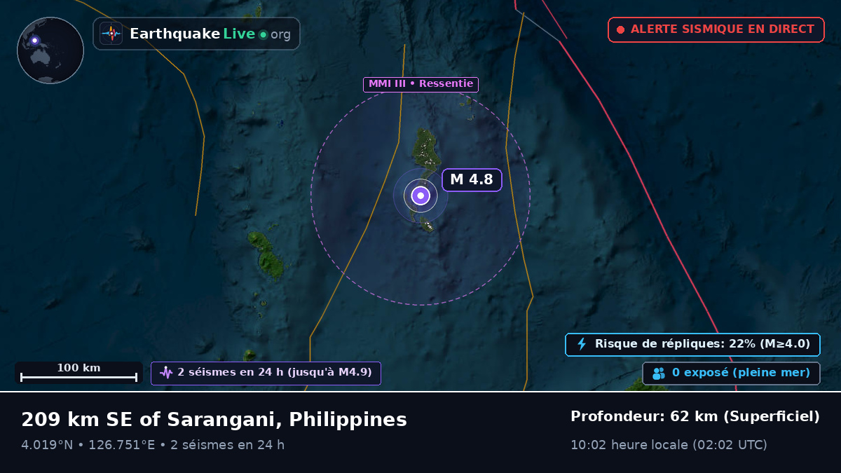 Océan Pacifique Nord (Philippines)