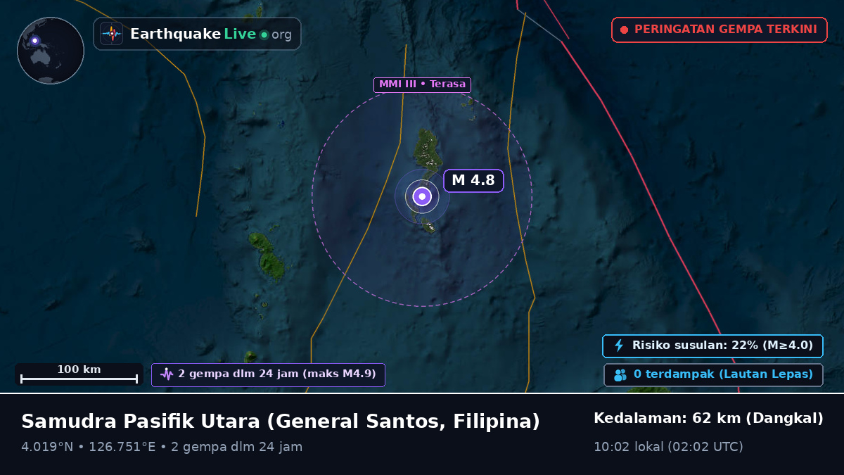 Samudra Pasifik Utara (Filipina)