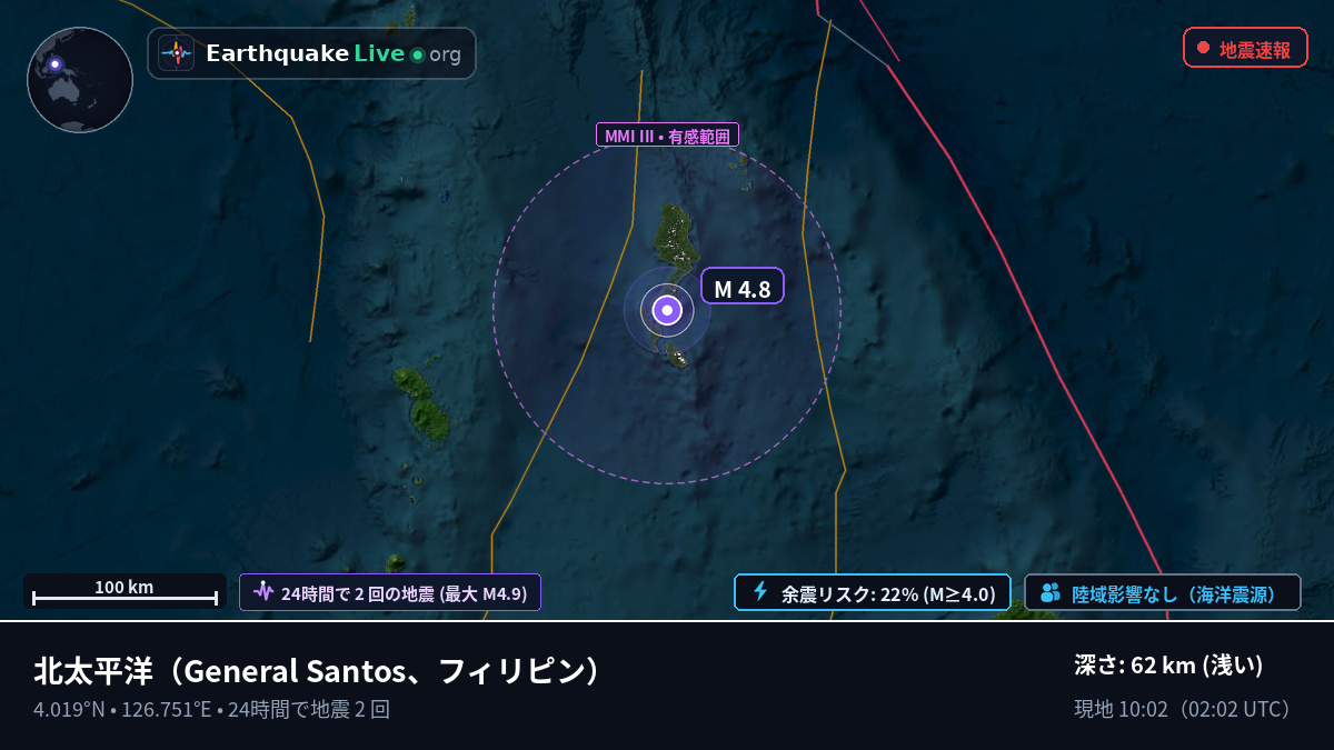 北太平洋 (フィリピン)