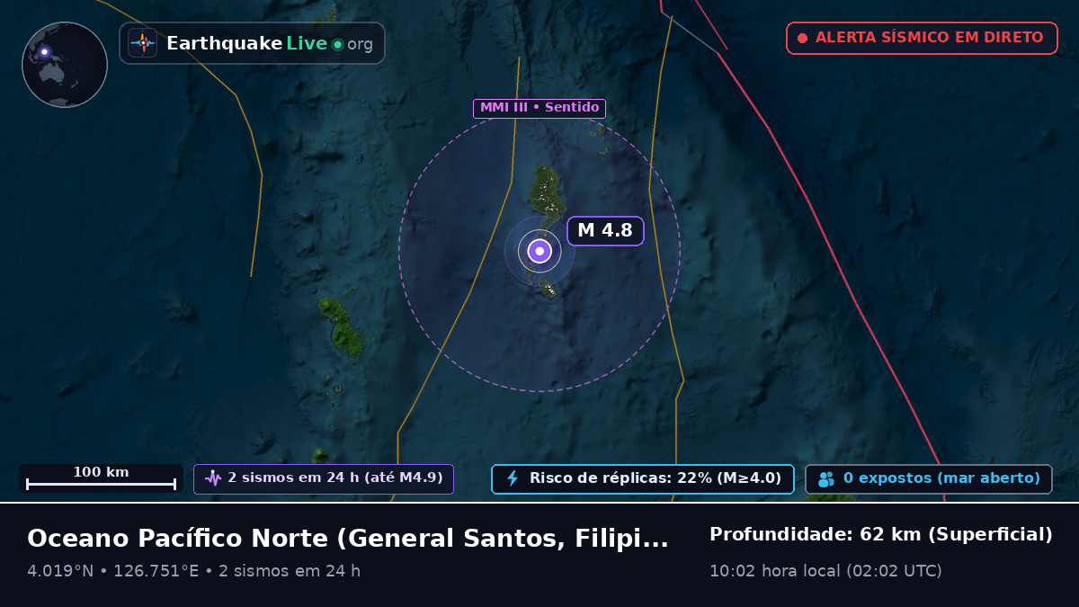Oceano Pacífico Norte (Filipinas)