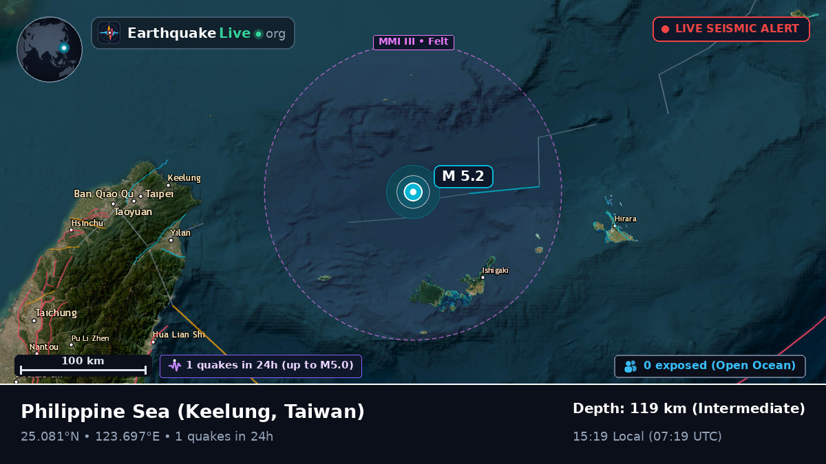 Philippine Sea (Taiwan)