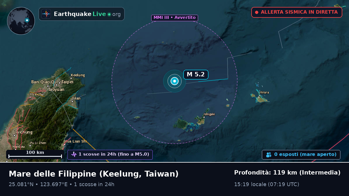 Mare delle Filippine (Taiwan)